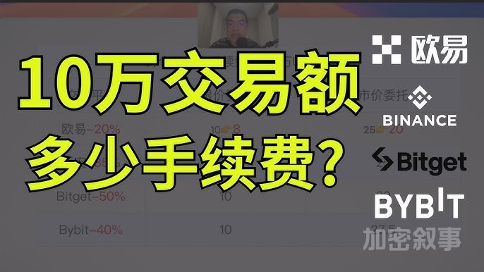 【欧易手续费实测】10万交易额,欧易·币安·Bybit·Bitget分别多少手续费?|合约手续费计算方法|「顶格资金费一天亏24%,怎么从中赚钱」