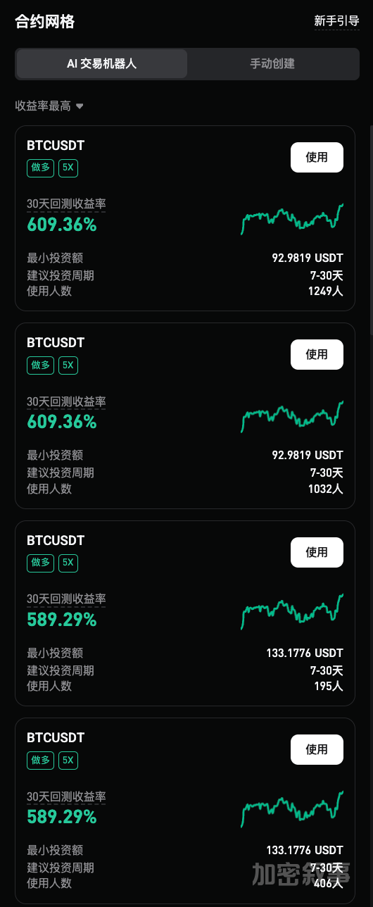 Bitget 合约网格(网页端指南)|Bitget Support Center