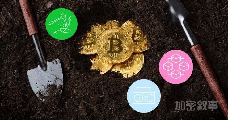 比特币是什么? |了解比特币和比特币挖矿